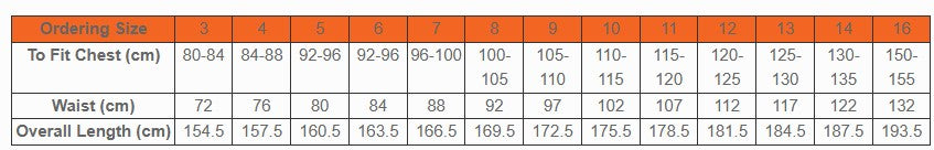 Food Industry White Overall 240gm
